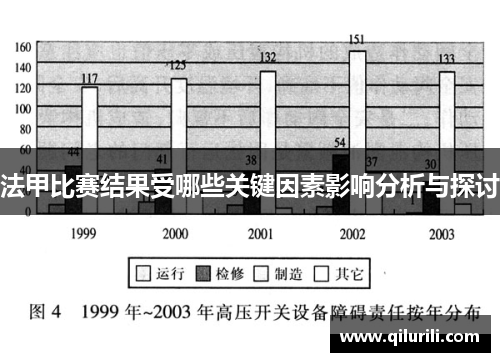 法甲比赛结果受哪些关键因素影响分析与探讨