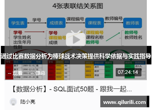 通过比赛数据分析为棒球战术决策提供科学依据与实践指导
